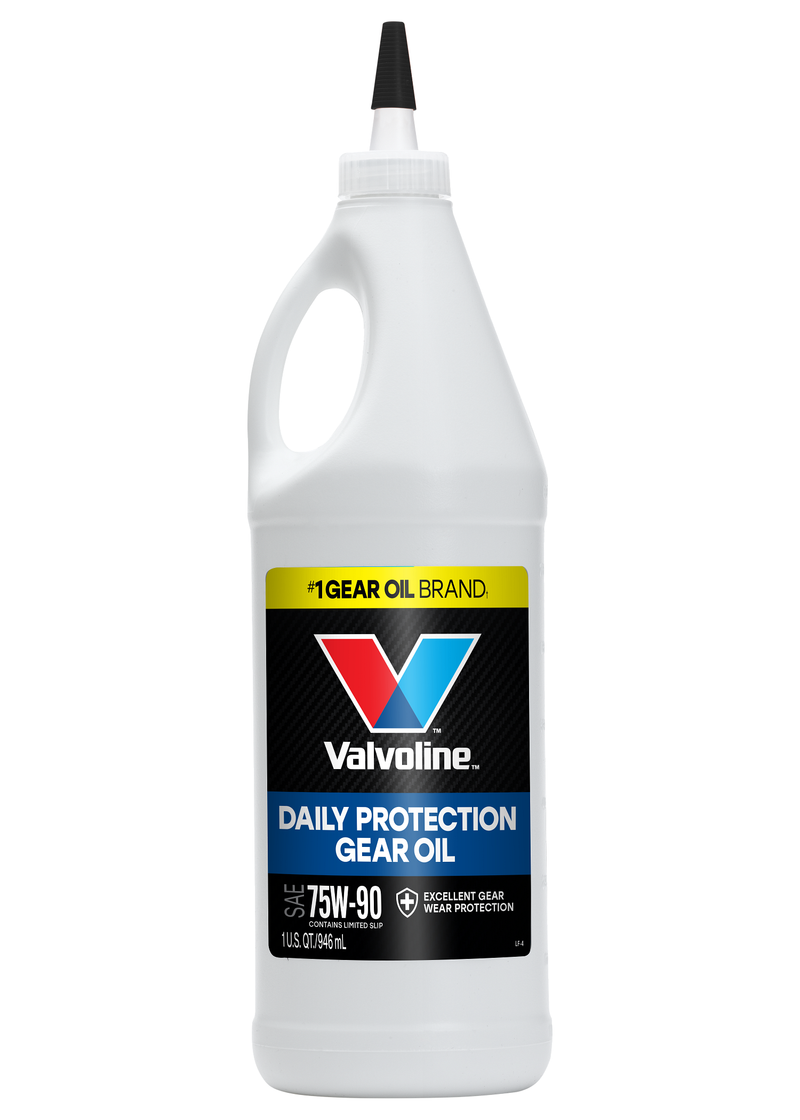 Extended Protection Full Synthetic Motor Oil